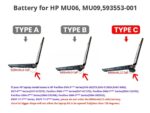 Батерия за лаптоп HP Compaq Presario CQ42-153TX, MU09 - Изображение 2