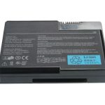 Батерия за лаптоп ACER Aspire 1800, 4UR18650F-2-CPL-CQ60