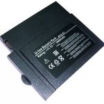 Батерия за лаптоп ASUS S1, B32-S1