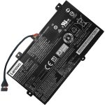 Батерия за лаптоп LENOVO Yoga Home 310 Series, L16L8TA2