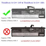 Батерия за лаптоп LENOVO ThinkBook 16 G4+ IAP, L21M4PD8 - Изображение 2