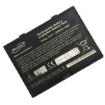 Батерия за лаптоп Motion Computing Xplore J3400, BATZSX00L4