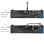 Батерия за лаптоп ACER Predator Triton 500 SE 16" series, AP20BHU - Изображение 2