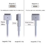 Зарядно за лаптоп APPLE 13.3inch: MacBook 13.3-Inch Core Duo, A1344 - Изображение 2